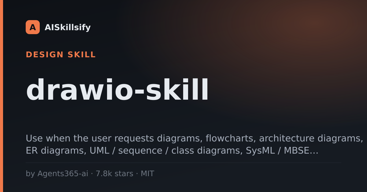 drawio-skill skill by Agents365-ai