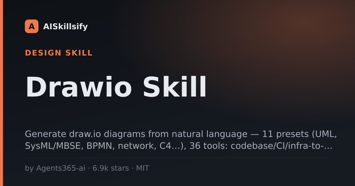 Drawio Skill skill by Agents365-ai