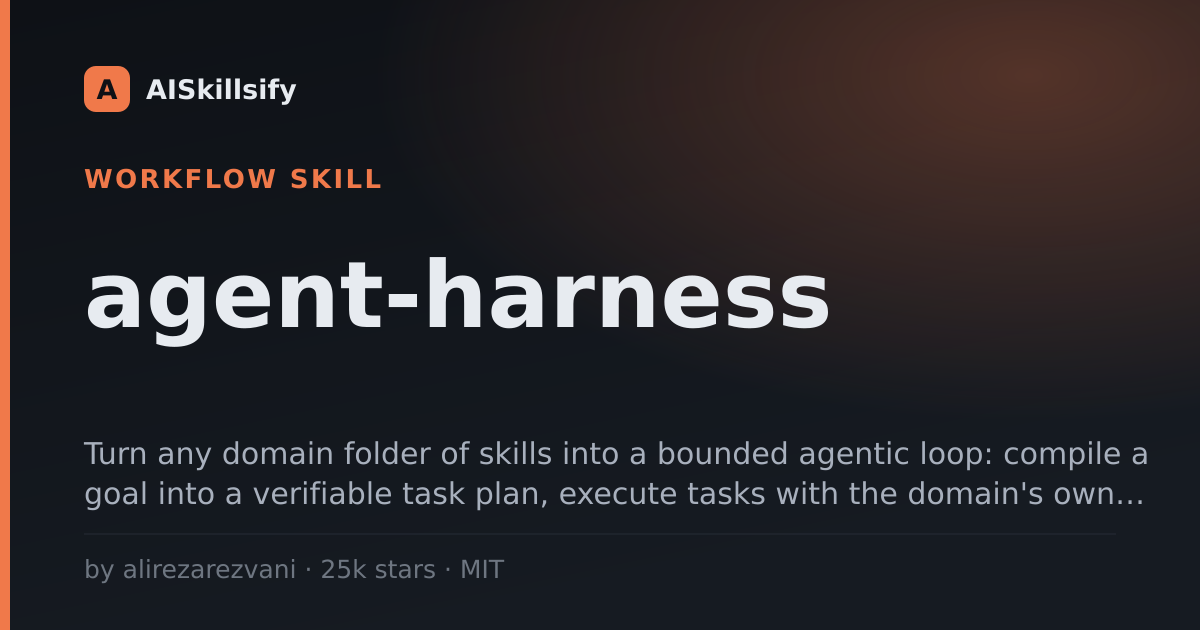 agent-harness skill by alirezarezvani