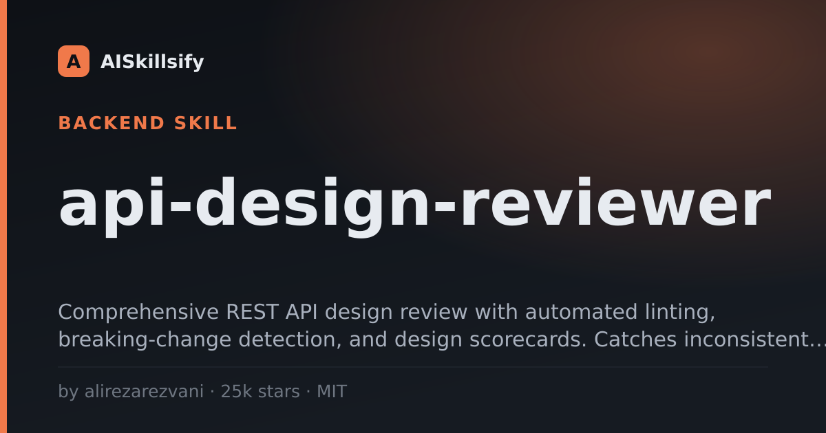 api-design-reviewer skill by alirezarezvani