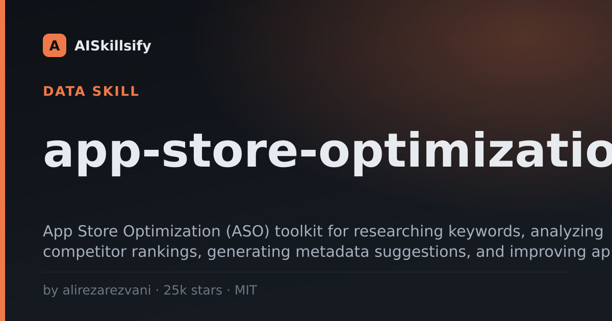app-store-optimization skill by alirezarezvani