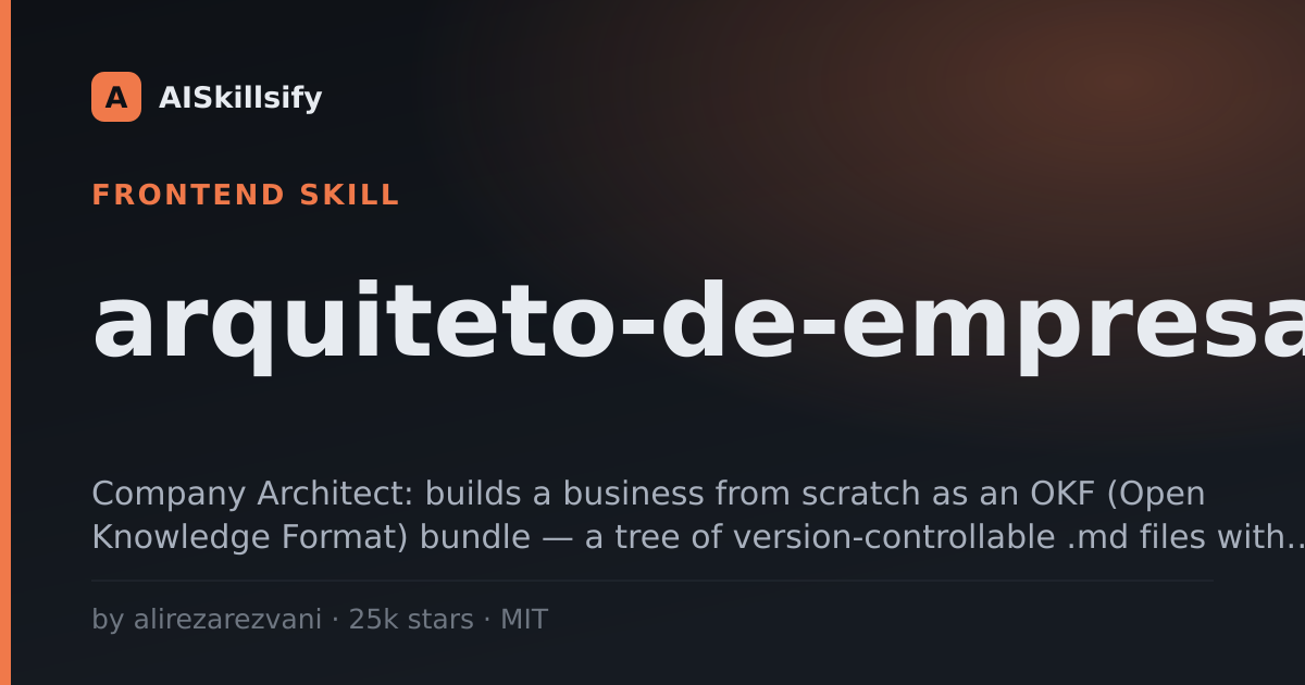arquiteto-de-empresa skill by alirezarezvani