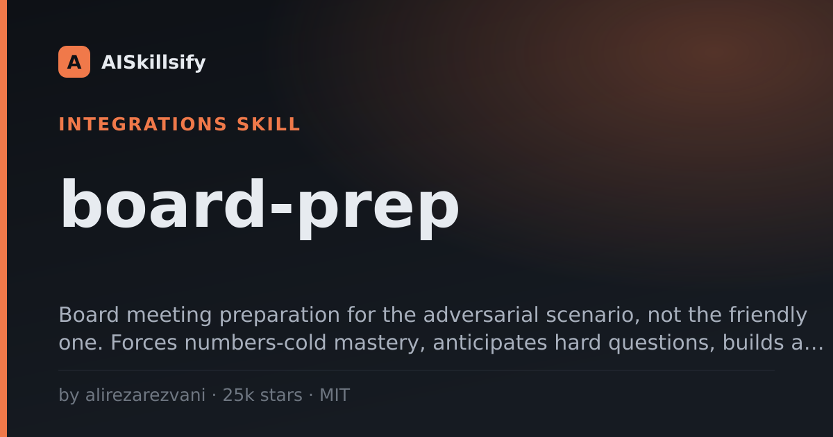 board-prep skill by alirezarezvani