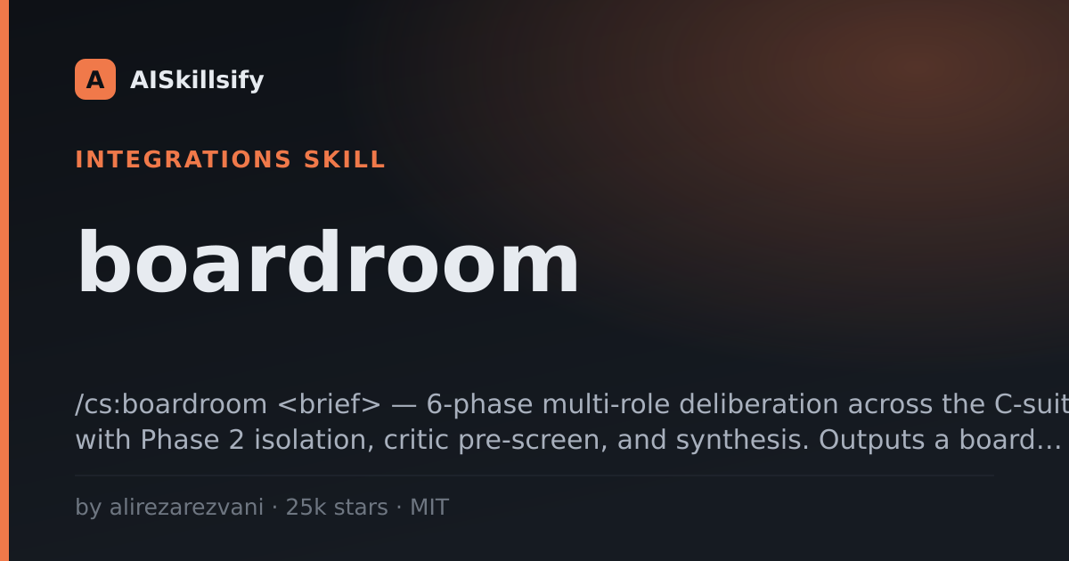 boardroom skill by alirezarezvani