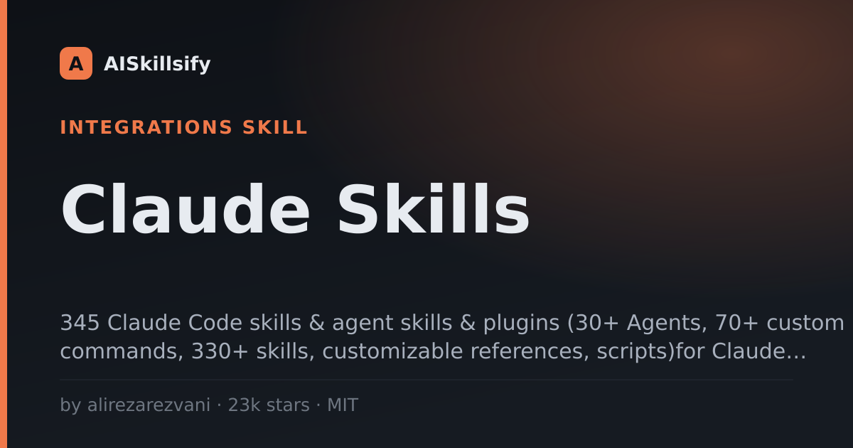 Claude Skills skill by alirezarezvani