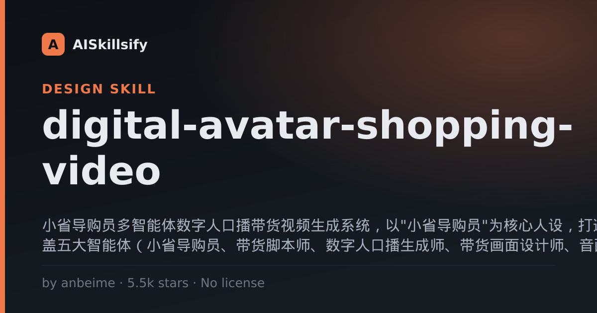 digital-avatar-shopping-video skill by anbeime