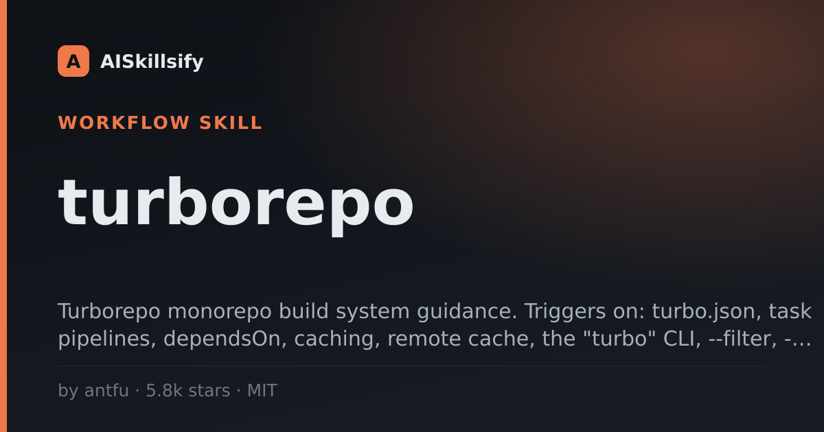 turborepo skill by antfu