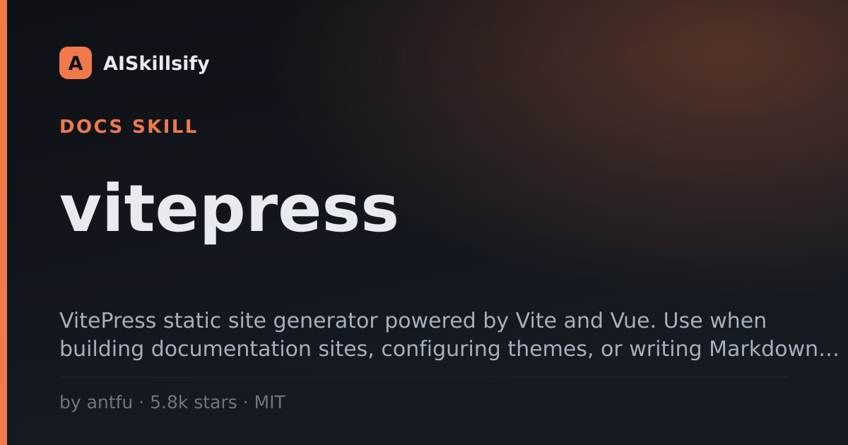 vitepress skill by antfu