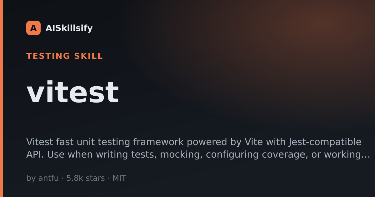 vitest skill by antfu