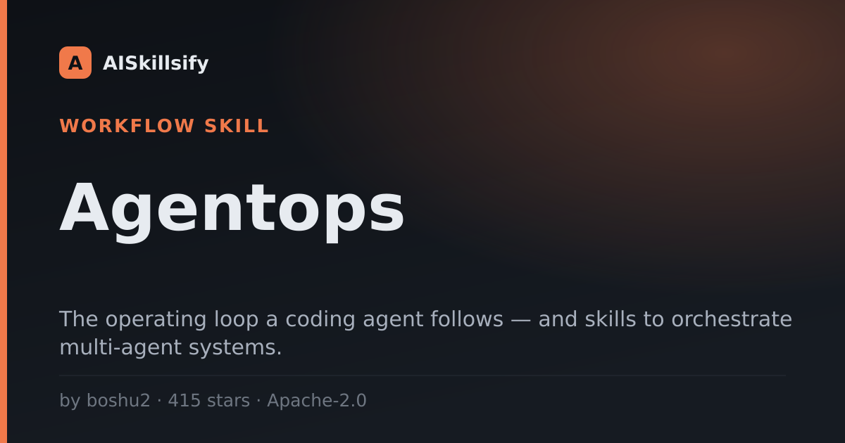 Agentops skill by boshu2
