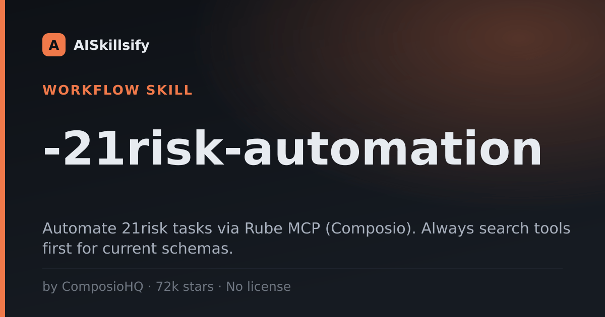 -21risk-automation skill by ComposioHQ