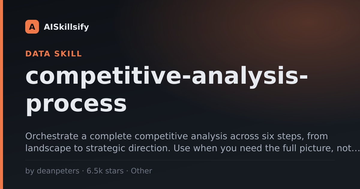 competitive-analysis-process skill by deanpeters