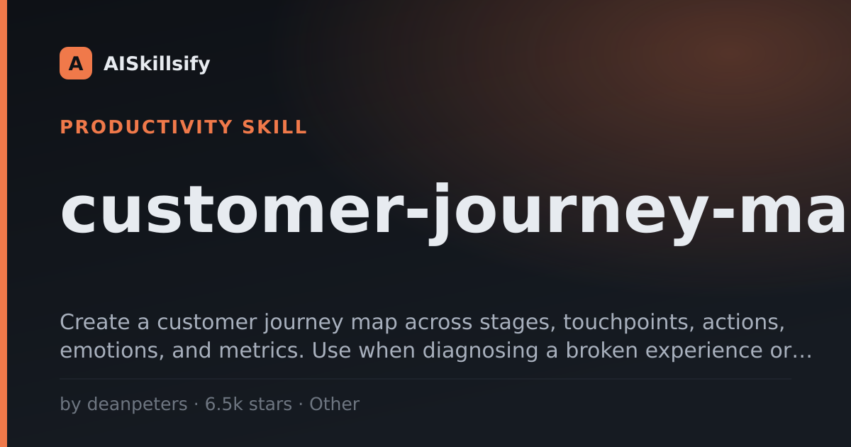 customer-journey-map skill by deanpeters