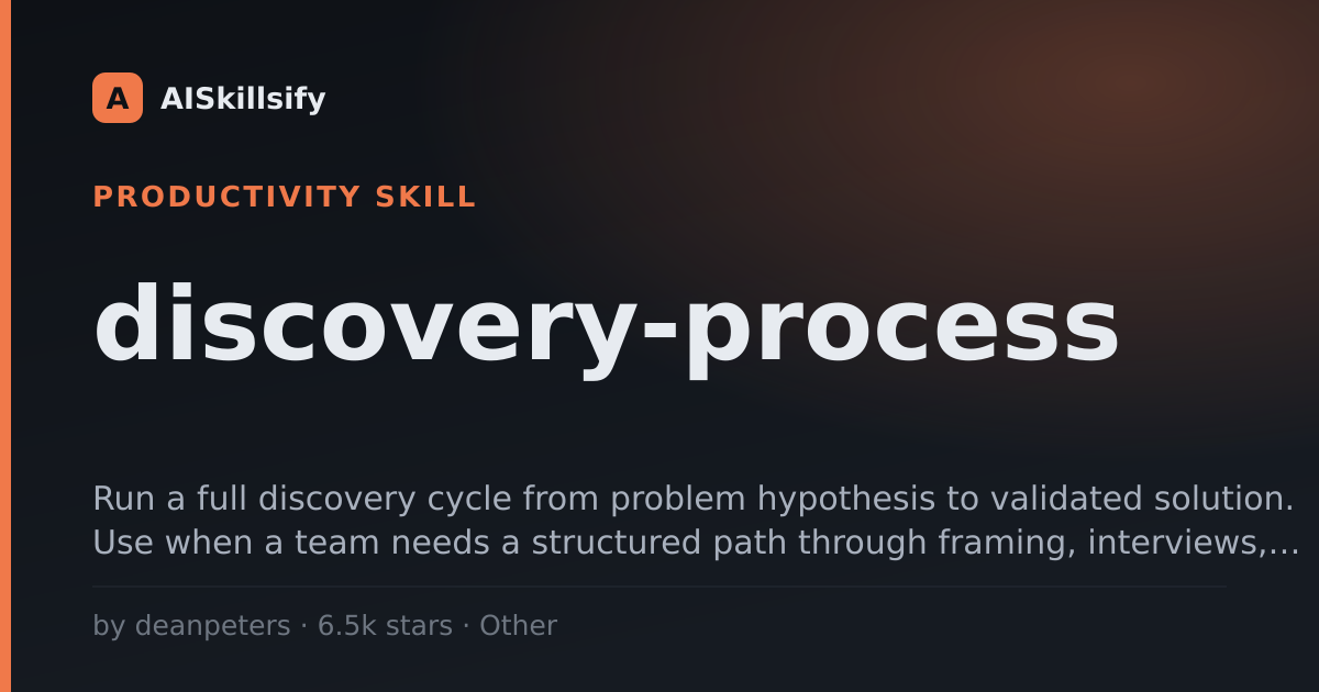 discovery-process skill by deanpeters