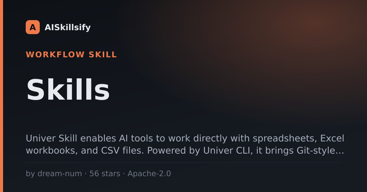 Skills skill by dream-num