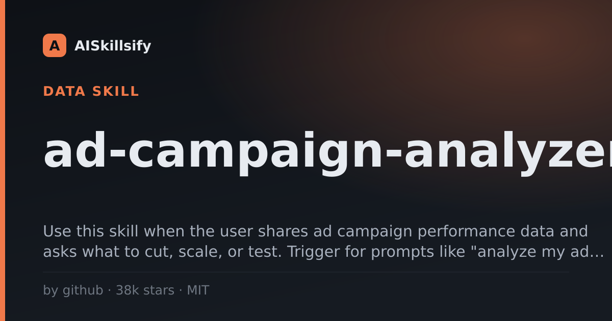 ad-campaign-analyzer skill by github