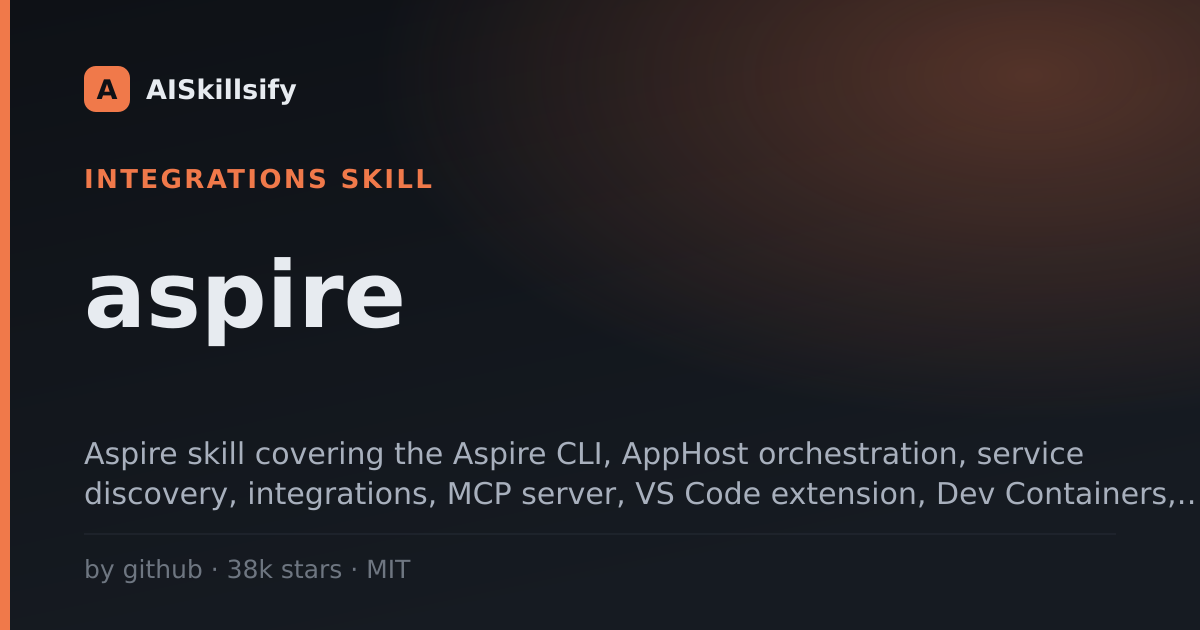 aspire skill by github