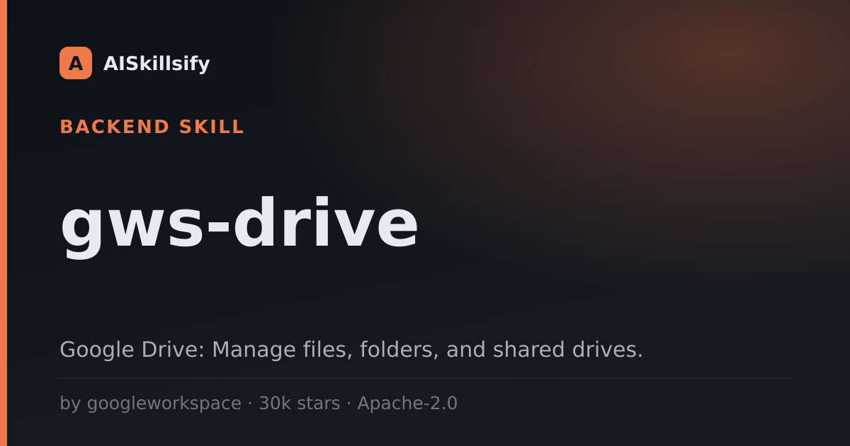 gws-drive skill by googleworkspace