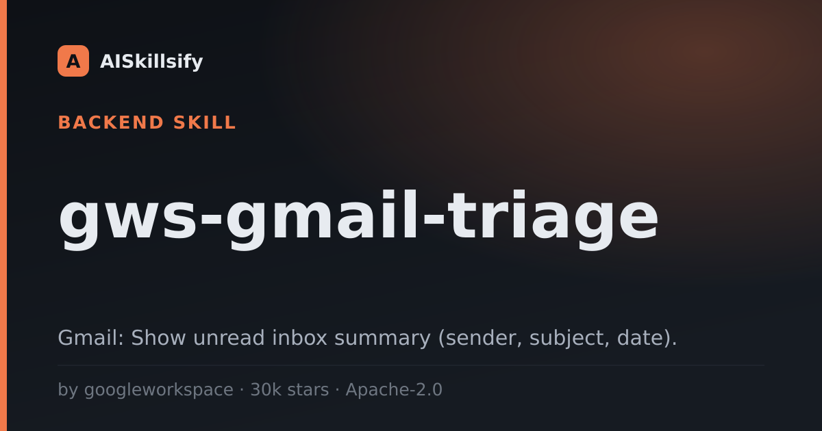 gws-gmail-triage skill by googleworkspace