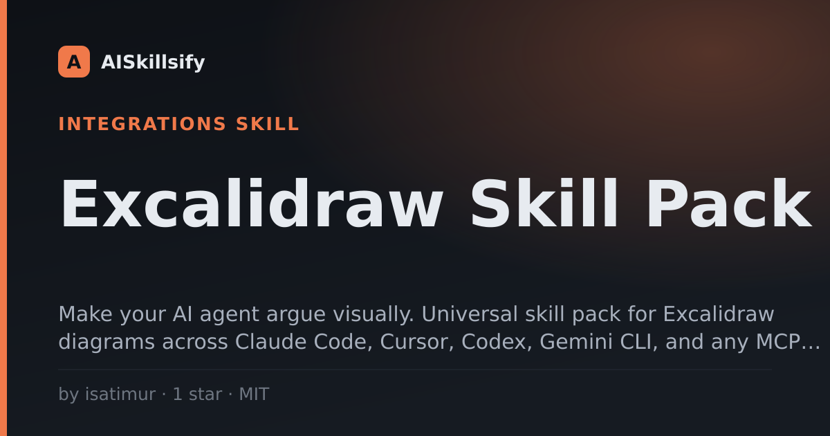 Excalidraw Skill Pack skill by isatimur
