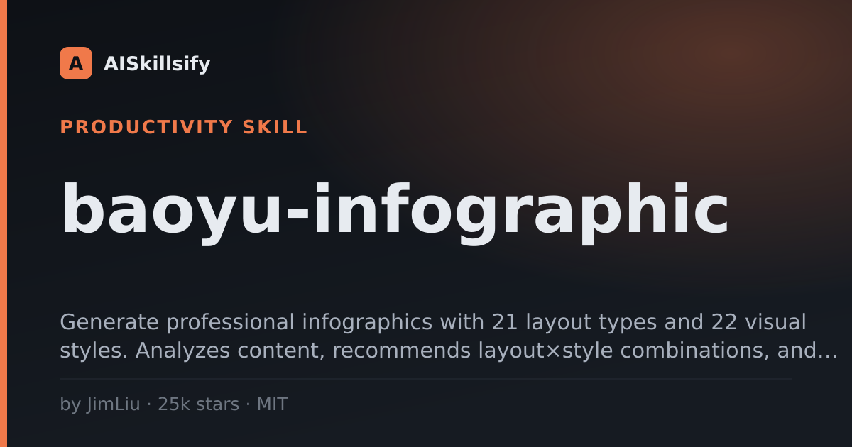 baoyu-infographic skill by JimLiu