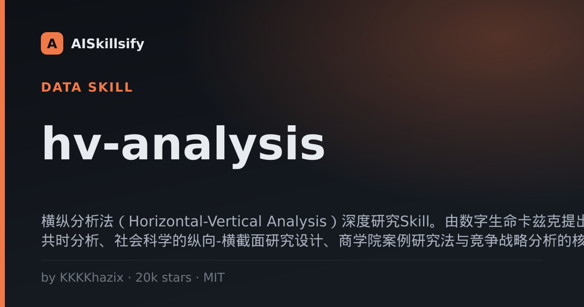 hv-analysis skill by KKKKhazix