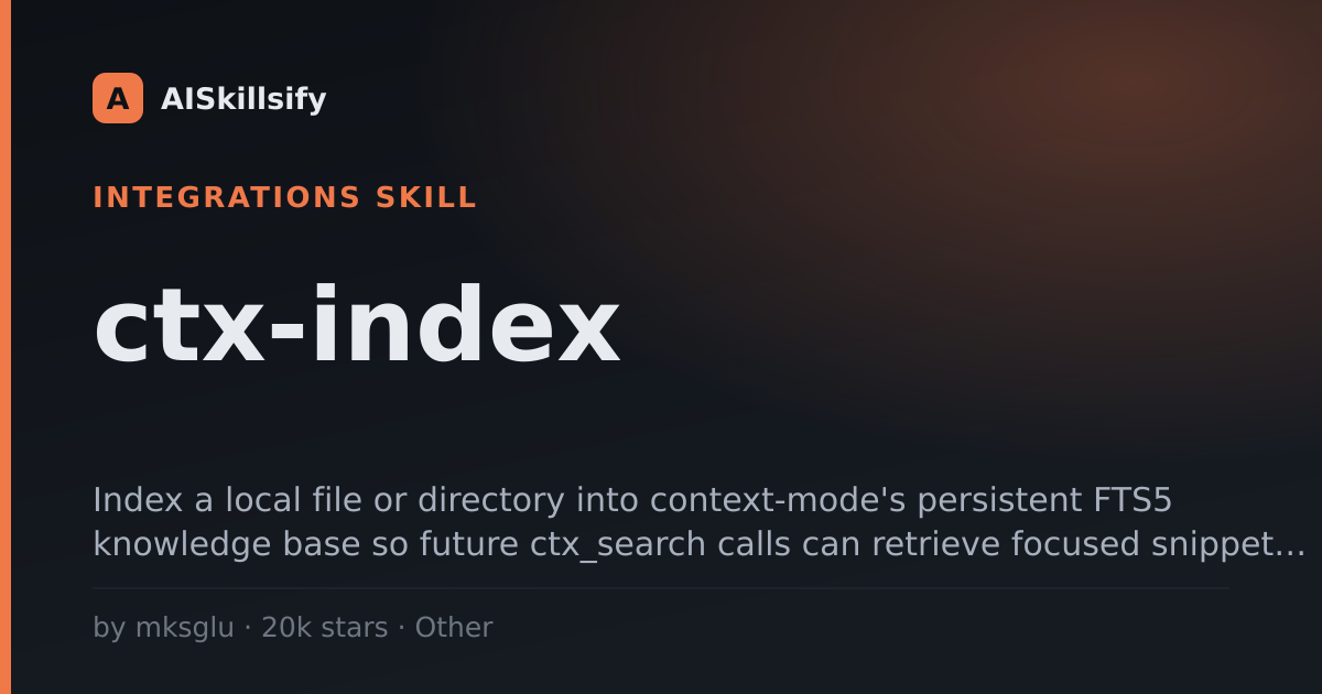 ctx-index skill by mksglu