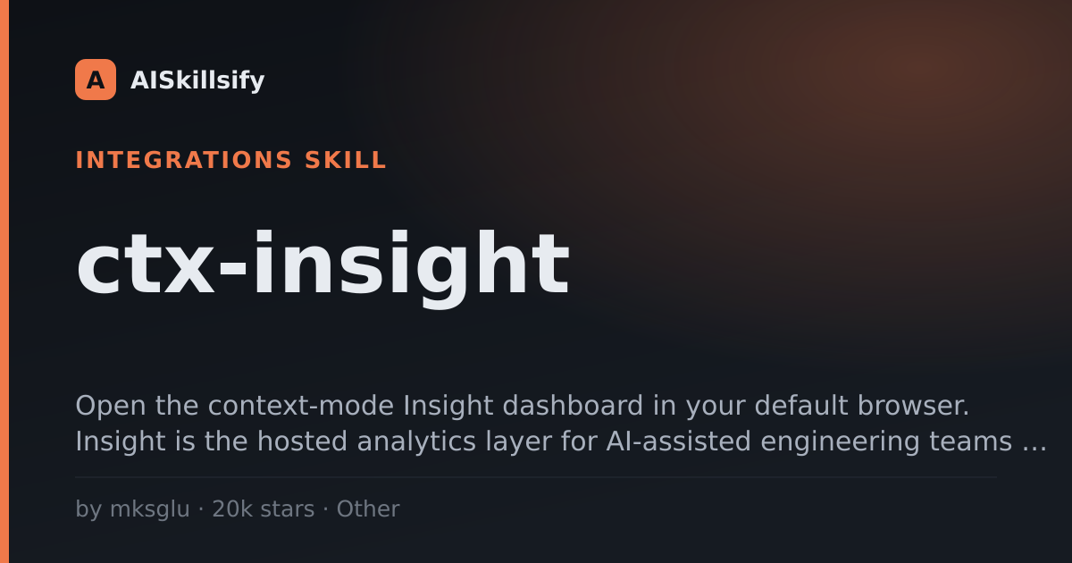 ctx-insight skill by mksglu