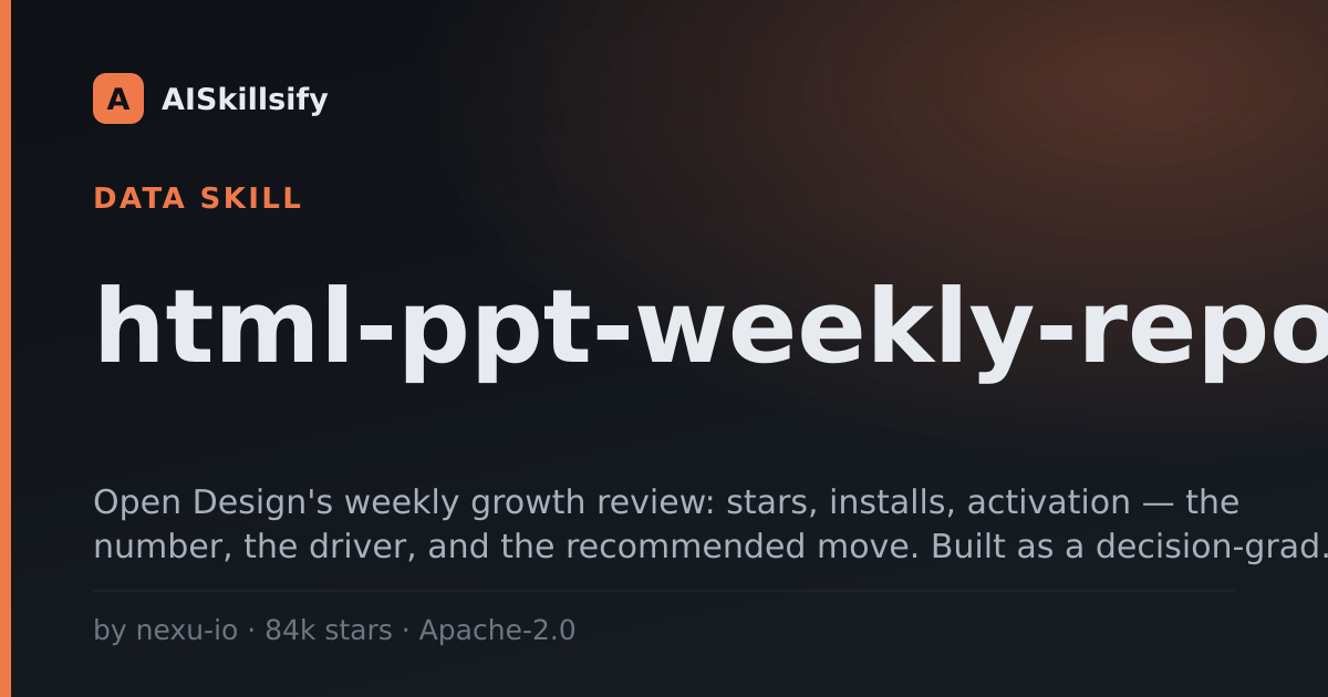 html-ppt-weekly-report skill by nexu-io