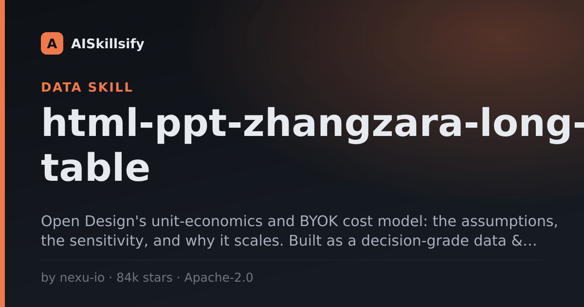 html-ppt-zhangzara-long-table skill by nexu-io