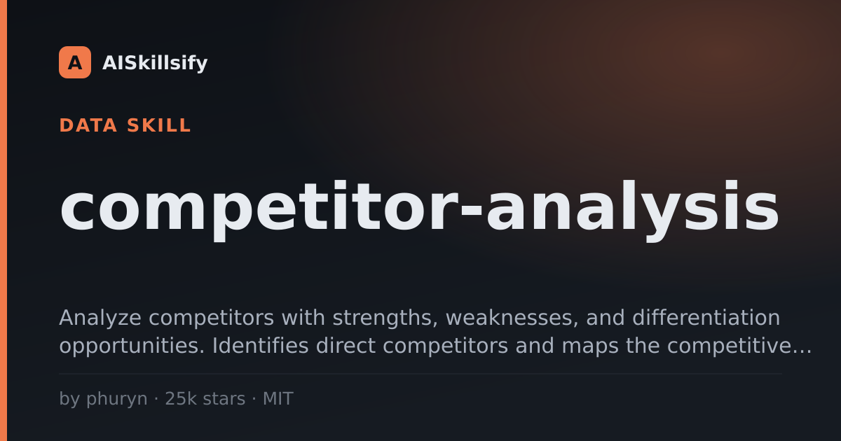 competitor-analysis skill by phuryn