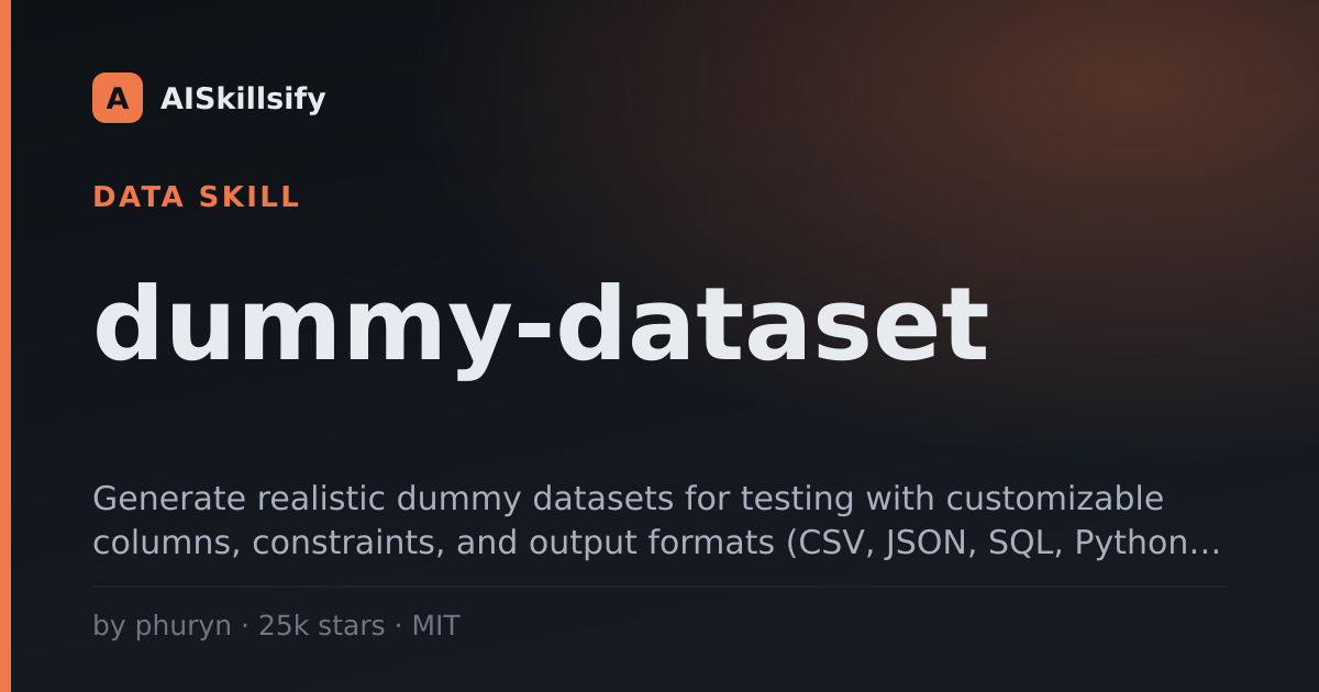 dummy-dataset skill by phuryn