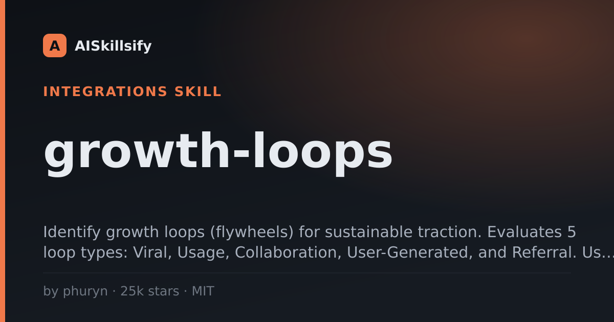 growth-loops skill by phuryn