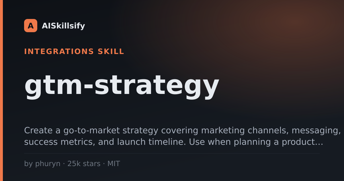 gtm-strategy skill by phuryn