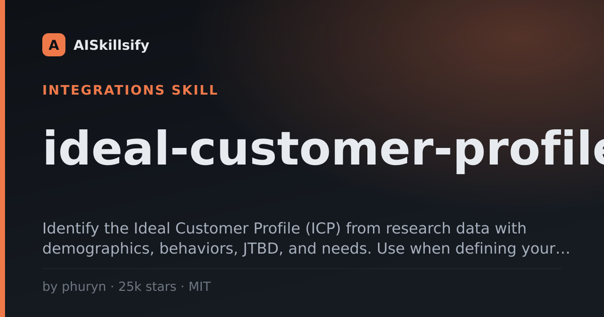 ideal-customer-profile skill by phuryn
