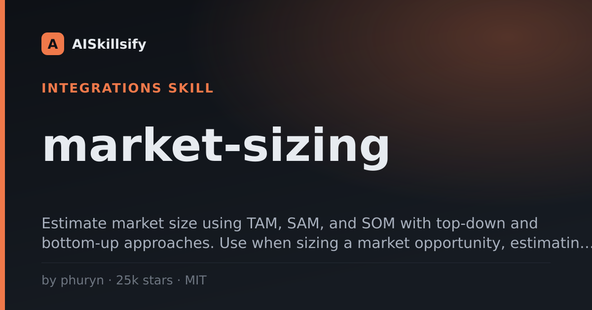 market-sizing skill by phuryn