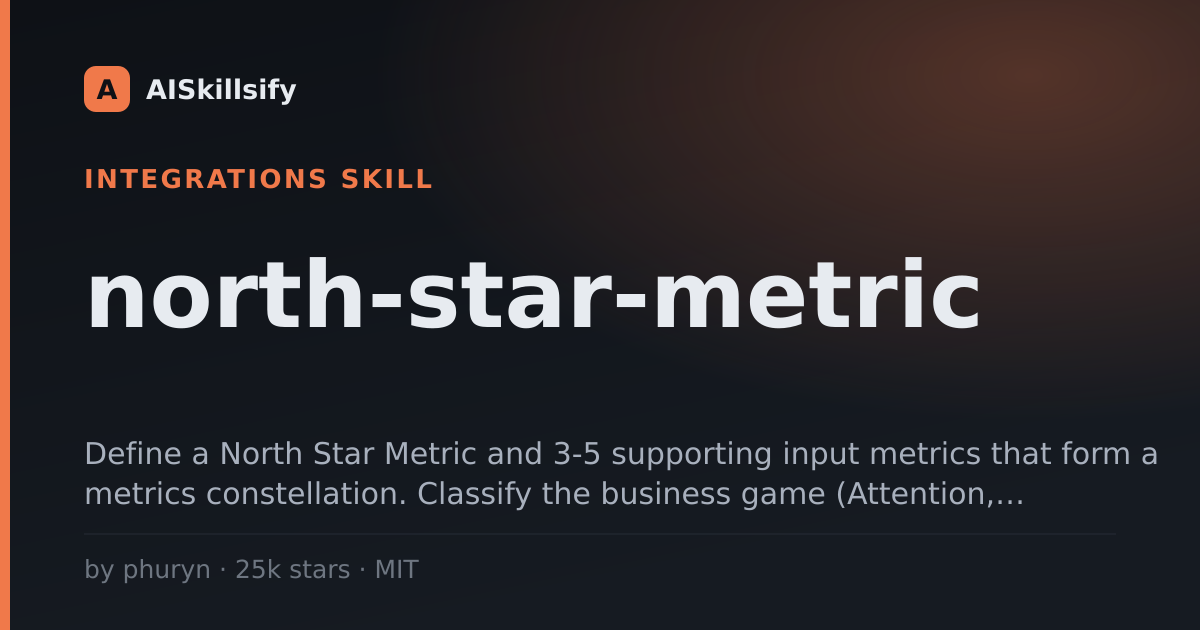 north-star-metric skill by phuryn