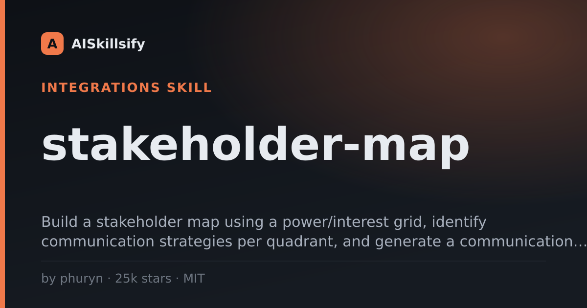stakeholder-map skill by phuryn