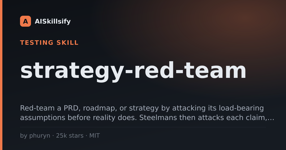 strategy-red-team skill by phuryn