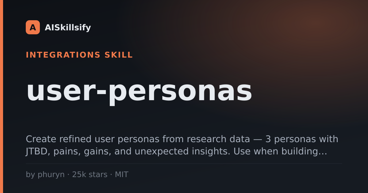 user-personas skill by phuryn