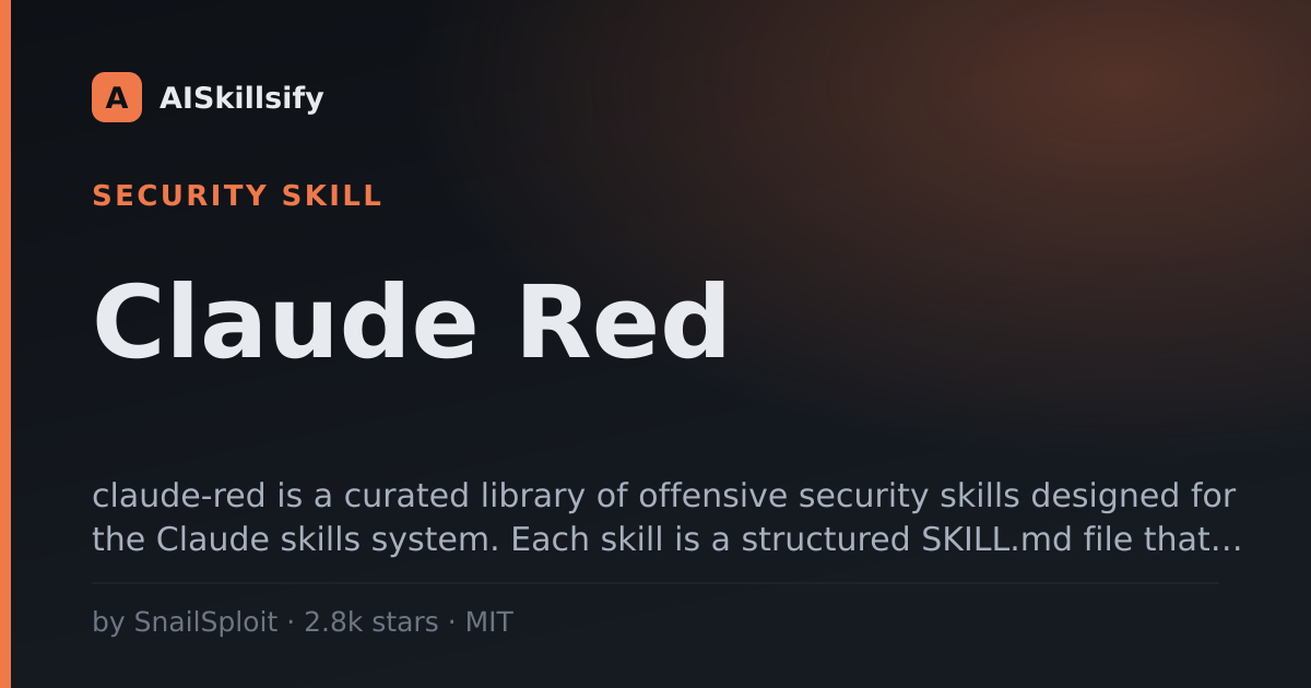 Claude Red skill by SnailSploit