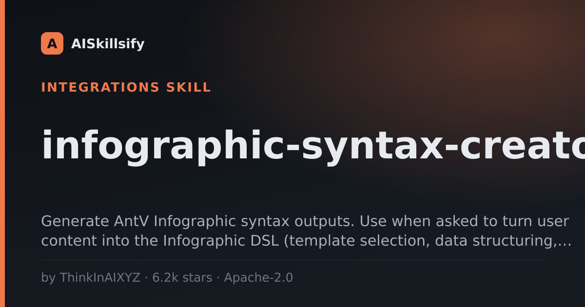 infographic-syntax-creator skill by ThinkInAIXYZ