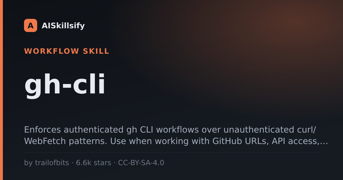 gh-cli skill by trailofbits