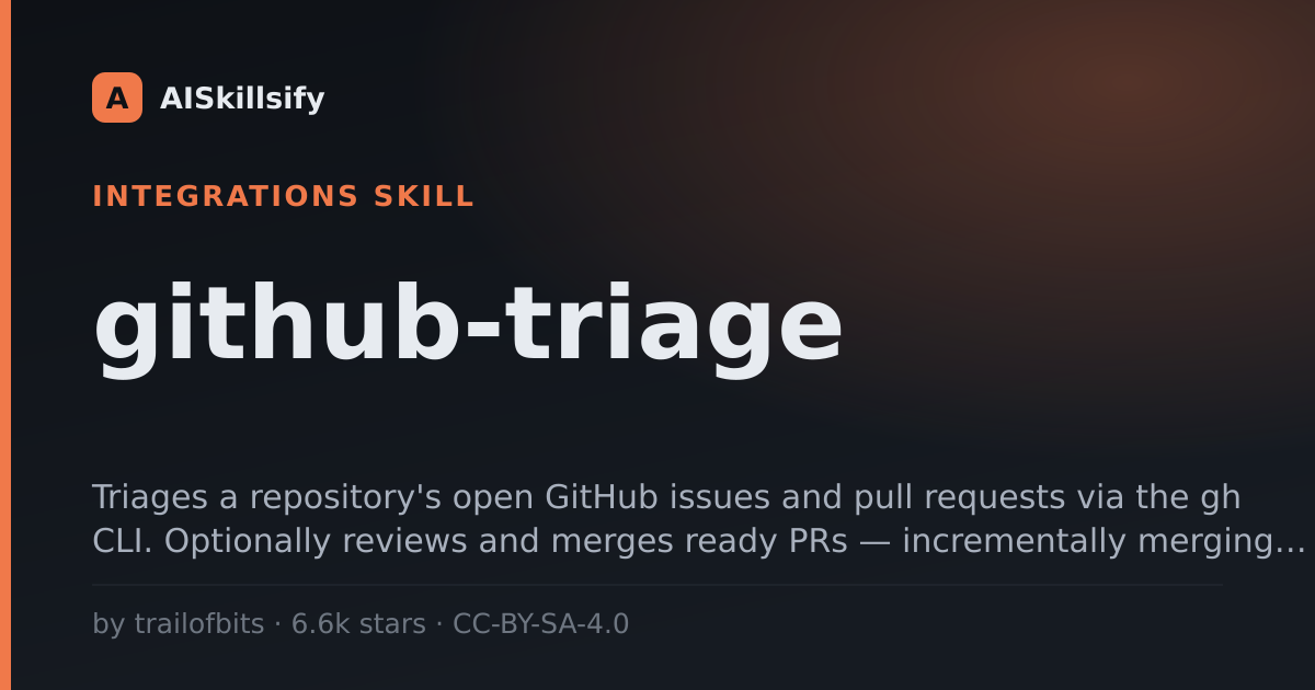 github-triage skill by trailofbits