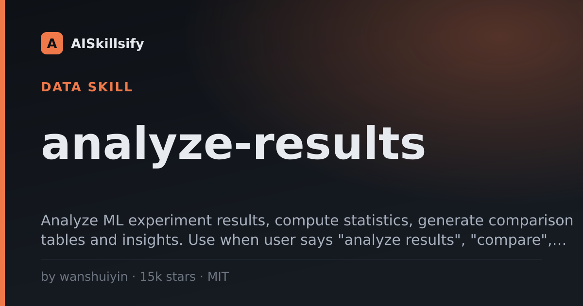 analyze-results skill by wanshuiyin