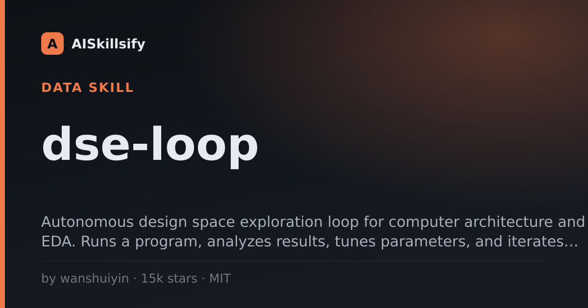 dse-loop skill by wanshuiyin
