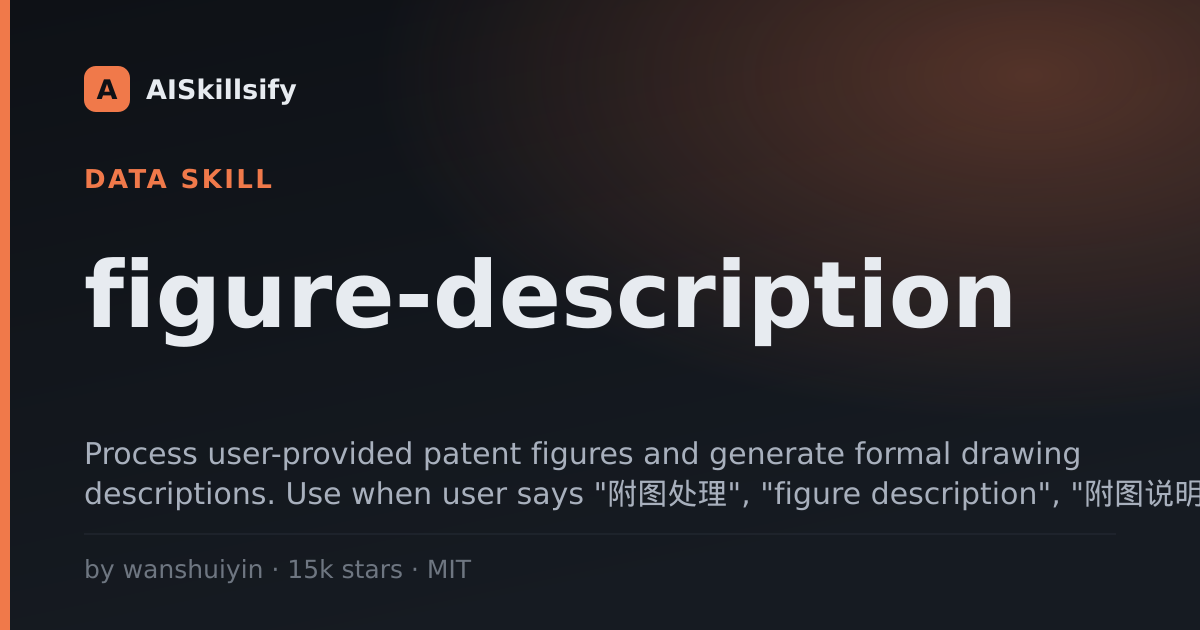 figure-description skill by wanshuiyin