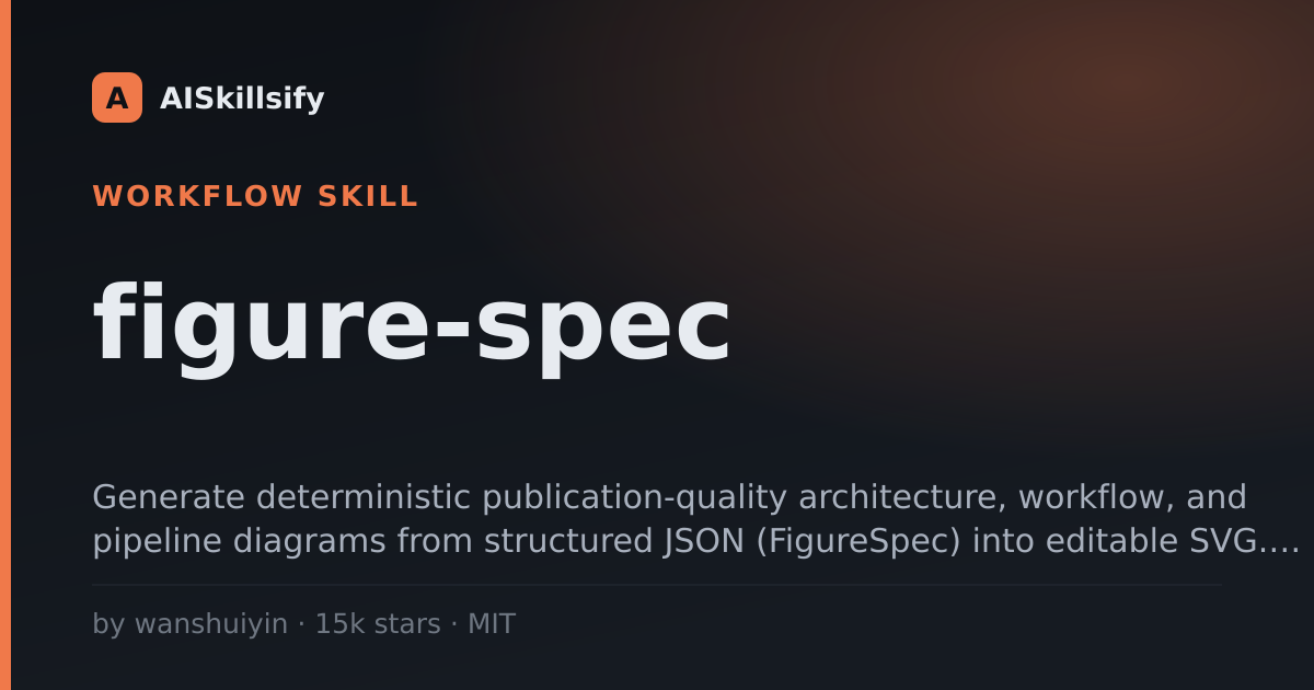 figure-spec skill by wanshuiyin