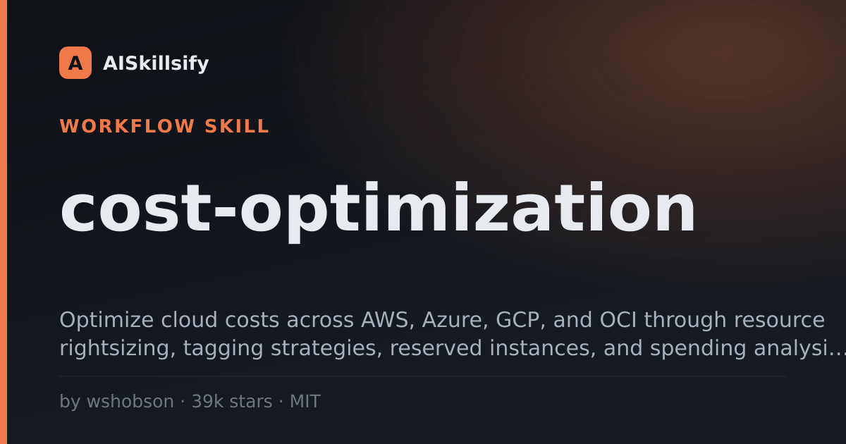 cost-optimization skill by wshobson