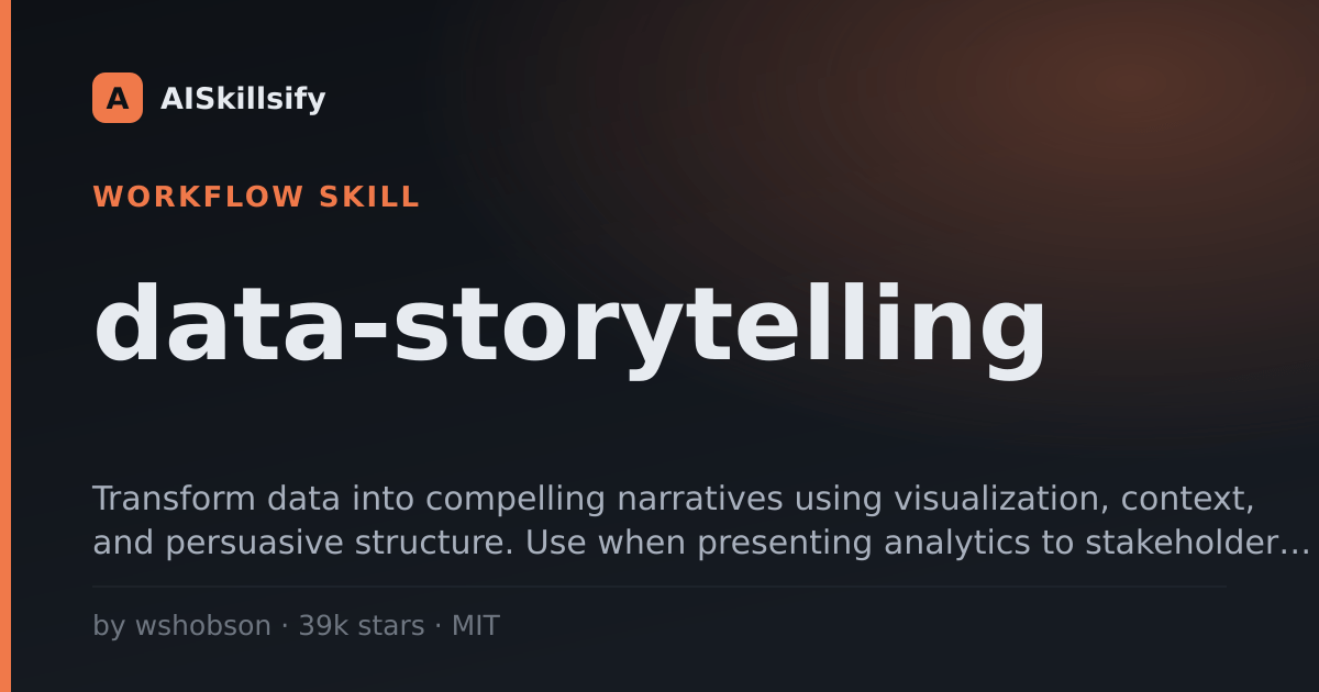 data-storytelling skill by wshobson